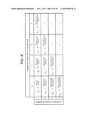 GENERATING DEVICE, ENCRYPTION DEVICE, DECRYPTION DEVICE, GENERATING     METHOD, ENCRYPTION METHOD, DECRYPTION METHOD, AND COMPUTER PROGRAM     PRODUCT diagram and image