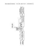 GENERATING DEVICE, ENCRYPTION DEVICE, DECRYPTION DEVICE, GENERATING     METHOD, ENCRYPTION METHOD, DECRYPTION METHOD, AND COMPUTER PROGRAM     PRODUCT diagram and image