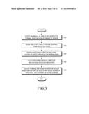 PORTABLE TERMINAL, HEARING AID, AND METHOD OF INDICATING POSITIONS OF     SOUND SOURCES IN THE PORTABLE TERMINAL diagram and image