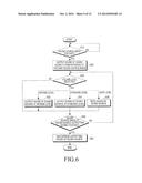 PORTABLE TERMINAL, HEARING AID, AND METHOD OF INDICATING POSITIONS OF     SOUND SOURCES IN THE PORTABLE TERMINAL diagram and image