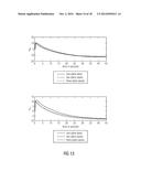 APPARATUS AND METHOD FOR LISTENING ROOM EQUALIZATION USING A SCALABLE     FILTERING STRUCTURE IN THE WAVE DOMAIN diagram and image