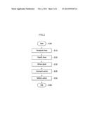 DRIVER RECOGNITION SYSTEM AND RECOGNITION METHOD FOR VEHICLE diagram and image