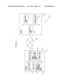 BIOMETRIC INFORMATION PROCESSING APPARATUS AND BIOMETRIC INFORMATION     PROCESSING METHOD diagram and image