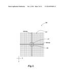 ENHANCED EDGE DETECTION TOOL FOR EDGES OF IRREGULAR SURFACES diagram and image