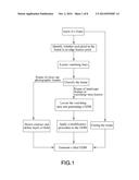 LOW-COMPLEXITY METHOD OF CONVERTING IMAGE/VIDEO INTO 3D FROM 2D diagram and image