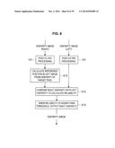 IMAGE PROCESSING APPARATUS AND IMAGE PROCESSING METHOD diagram and image