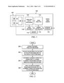 Projector-Camera Misalignment Correction for Structured Light Systems diagram and image