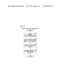 OBJECT DETECTION APPARATUS diagram and image