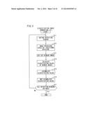 OBJECT DETECTION APPARATUS diagram and image