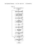 OBJECT DETECTION APPARATUS diagram and image