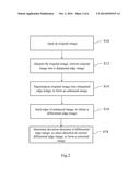 SELF-ADAPTIVE IMAGE EDGE CORRECTION DEVICE AND METHOD THEREOF diagram and image