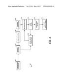 PULL FRAME INTERPOLATION diagram and image