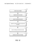 PULL FRAME INTERPOLATION diagram and image