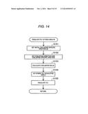 IMAGE PROCESSING APPARATUS AND IMAGE PROCESSING METHOD diagram and image