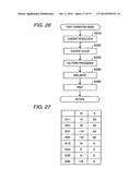 IMAGE PROCESSING APPARATUS AND IMAGE PROCESSING METHOD diagram and image