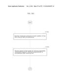 INFORMATION COMMUNICATION METHOD diagram and image