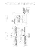 INFORMATION COMMUNICATION METHOD diagram and image