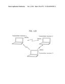 INFORMATION COMMUNICATION METHOD diagram and image