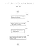 INFORMATION COMMUNICATION METHOD diagram and image