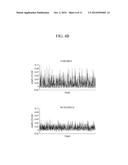 OPTICAL TRANSMITTER AND METHOD THEREOF diagram and image