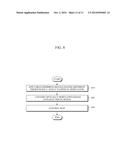 OPTICAL TRANSMITTER AND METHOD THEREOF diagram and image