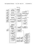 IMAGE TRANSFER DEVICE AND IMAGE FORMING APPARATUS diagram and image