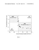 BANKING STRUCTURE USING ROCKS PRODUCING ACID DRAINAGE diagram and image