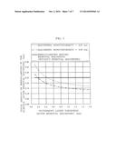 VACUUM PUMP diagram and image