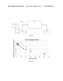 Air Purification Unit diagram and image