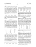 RECOVERY OF NICKEL IN LEACHING OF LATERITE ORES diagram and image