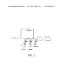 METHOD OF INCREASING MASS TRANSFER RATE OF ACID GAS SCRUBBING SOLVENTS diagram and image