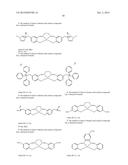 METHOD OF INCREASING MASS TRANSFER RATE OF ACID GAS SCRUBBING SOLVENTS diagram and image