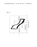 SYSTEM, DEVICE AND METHOD FOR GENERATING ION CONCENTRATION GRADIENT, AND     TEMPERATURE-RESPONSIVE ELECTROLYTE MATERIAL diagram and image