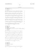 Anti-Pancreatic Cancer Antibodies diagram and image