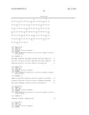 Anti-Pancreatic Cancer Antibodies diagram and image