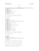 Anti-Pancreatic Cancer Antibodies diagram and image