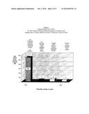 Enamel protectant and Repair Toothpaste Treatments diagram and image