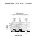 Enamel protectant and Repair Toothpaste Treatments diagram and image