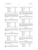 ANTI-PLAQUE DENTAL COMPOSITIONS diagram and image