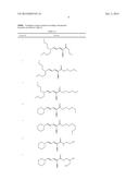 COSMETIC AND/OR DERMATOLOGICAL COMPOSITION CONTAINING A MEROCYANINE     DERIVATIVE COMPRISING SPECIFIC POLAR GROUPS CONSISTING OF HYDROXYL- AND     ETHER-FUNCTIONALITIES diagram and image