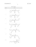 COSMETIC AND/OR DERMATOLOGICAL COMPOSITION CONTAINING A MEROCYANINE     DERIVATIVE COMPRISING SPECIFIC POLAR GROUPS CONSISTING OF HYDROXYL- AND     ETHER-FUNCTIONALITIES diagram and image