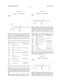 COSMETIC AND/OR DERMATOLOGICAL COMPOSITION CONTAINING A MEROCYANINE     DERIVATIVE COMPRISING SPECIFIC POLAR GROUPS CONSISTING OF HYDROXYL- AND     ETHER-FUNCTIONALITIES diagram and image