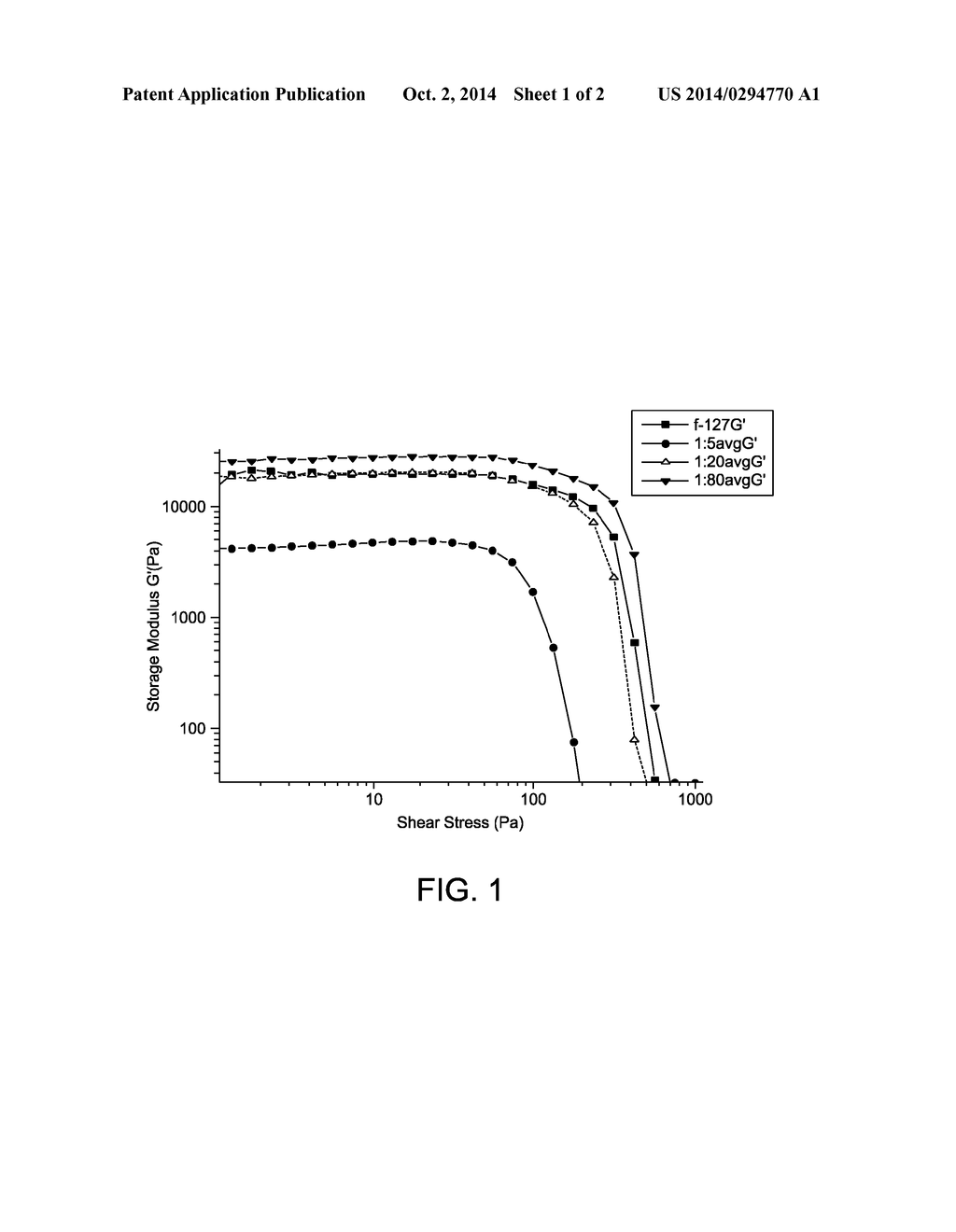 COMPOSITIONS AND METHODS FOR SPINAL DISC REPAIR AND OTHER SURGICAL AND     NON-SURGICAL INDICATIONS - diagram, schematic, and image 02