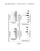 METHODS FOR TREATING OBESITY AND/OR METABOLIC SYNDROME diagram and image