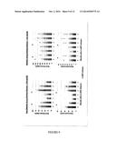 METHODS FOR TREATING OBESITY AND/OR METABOLIC SYNDROME diagram and image