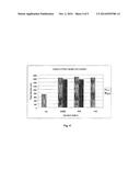 Alimentary Protein-Based Scaffolds (APS) for Wound Healing, Regenerative     Medicine and Drug Discovery diagram and image