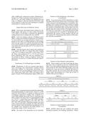 Alimentary Protein-Based Scaffolds (APS) for Wound Healing, Regenerative     Medicine and Drug Discovery diagram and image