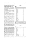 Nutritional  Composition diagram and image