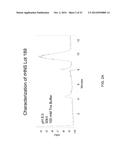 METHOD OF CHARACTERIZING LYSOSOMAL ENZYMES diagram and image