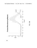 METHOD OF CHARACTERIZING LYSOSOMAL ENZYMES diagram and image